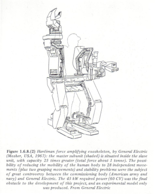 Illustration for article titled Human Exoskeletons Nothing New, Says 1960s GE Prototype